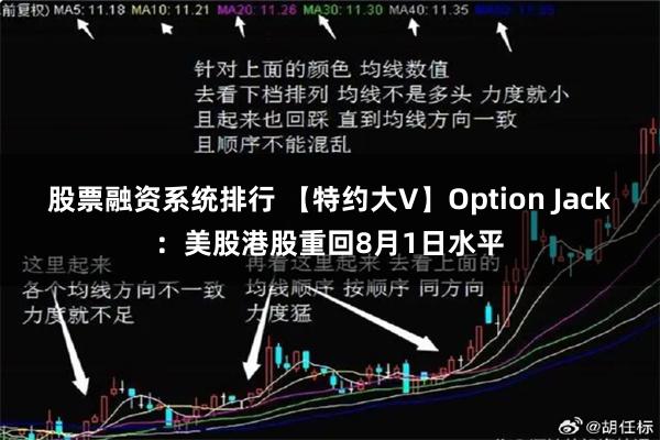 股票融资系统排行 【特约大V】Option Jack：美股港股重回8月1日水平