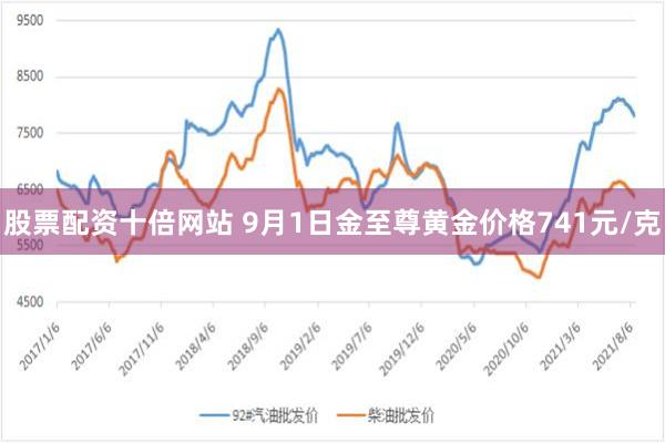 股票配资十倍网站 9月1日金至尊黄金价格741元/克